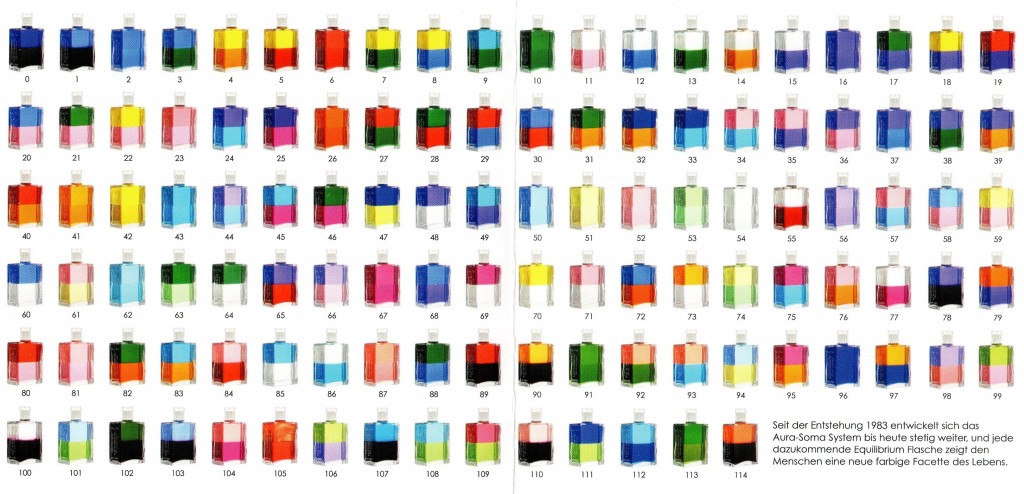 Jede der inzwischen 114 ein- oder zweifarbigen Balance-Flaschen bildet eine der zahlreichen Facetten menschlichen Potenzials und des Lebens selbst ab. Die gewählten Farben spiegeln gleichermaßen unsere inne liegenden Stärken und Bedürfnisse nach Wachstum wieder.