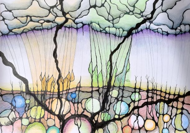 NeuroRegen zu einem Beziehungsthema